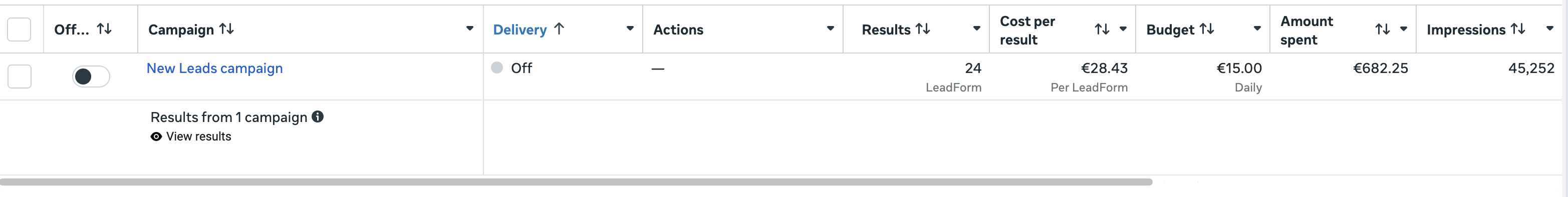 Edge of the Arctic Meta Ads results