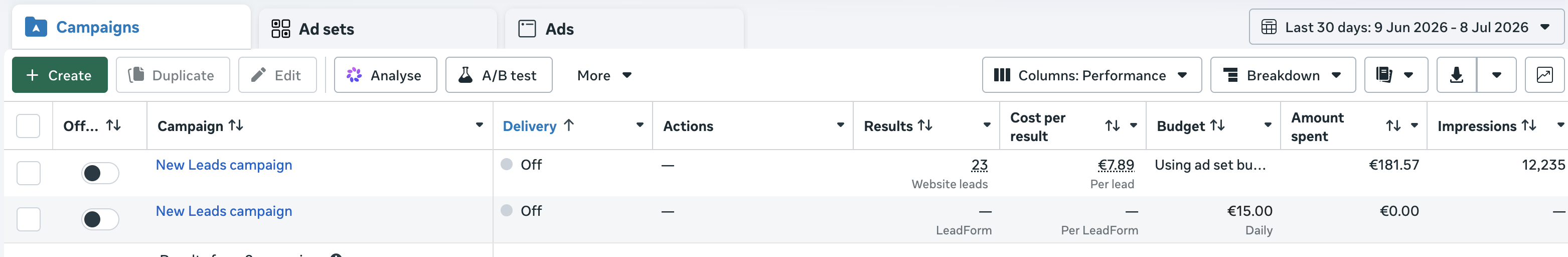 Edge of the Arctic Northern Lights Meta Ads results